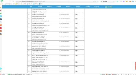 China's white list approved COV 19 test kits manufacturer